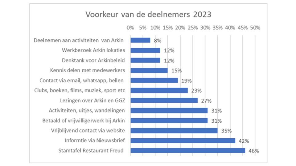 Ontwerp Zonder Titel (6)